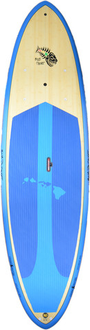 blue planet paddle boards