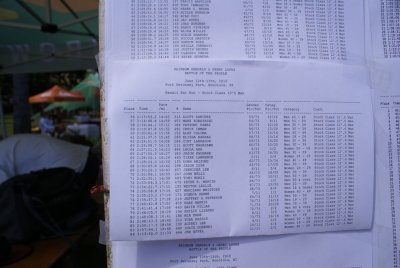 2010-battle-of-the-paddle-hawaii-results-08